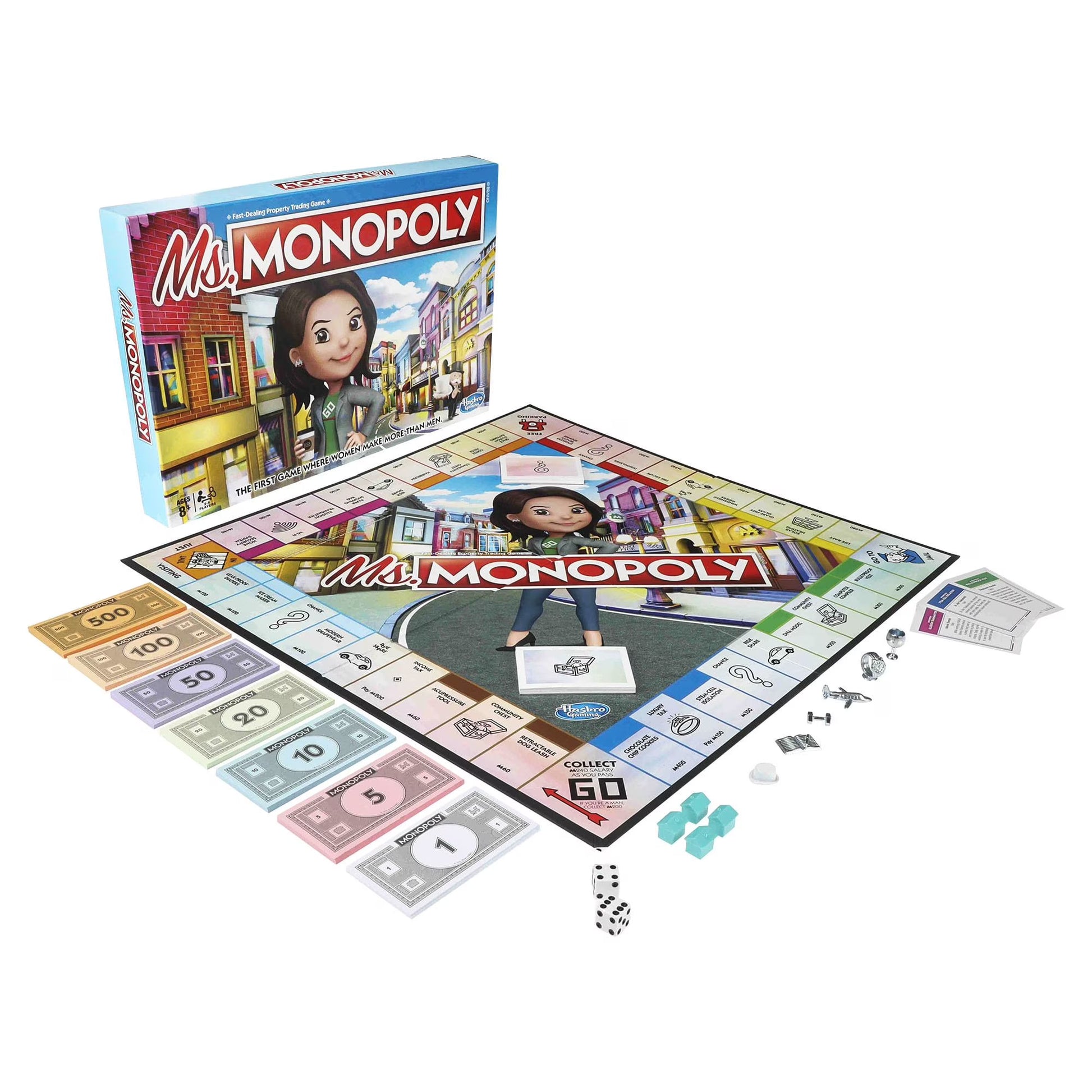 Ms. Monopoly