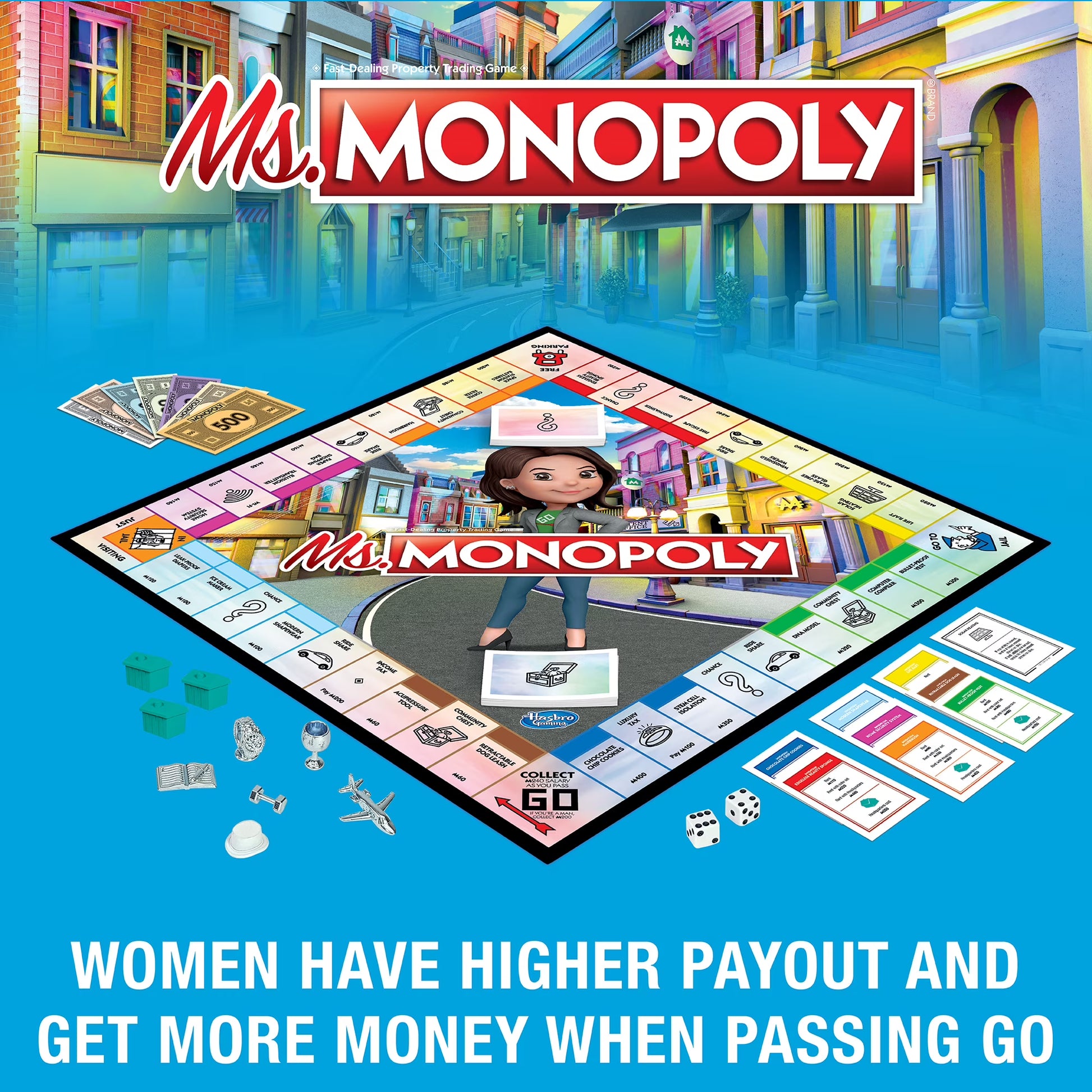 Ms. Monopoly