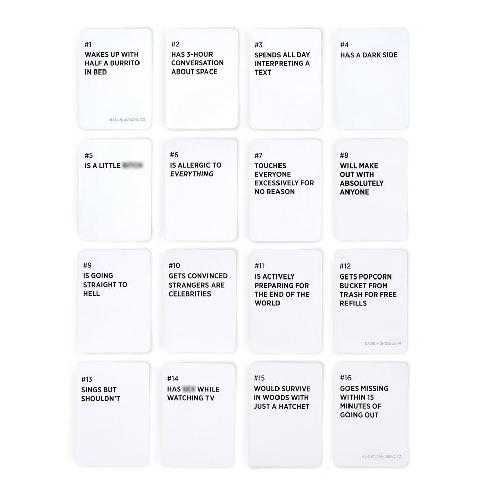 Who's Most Likely To.........[A Party Game]