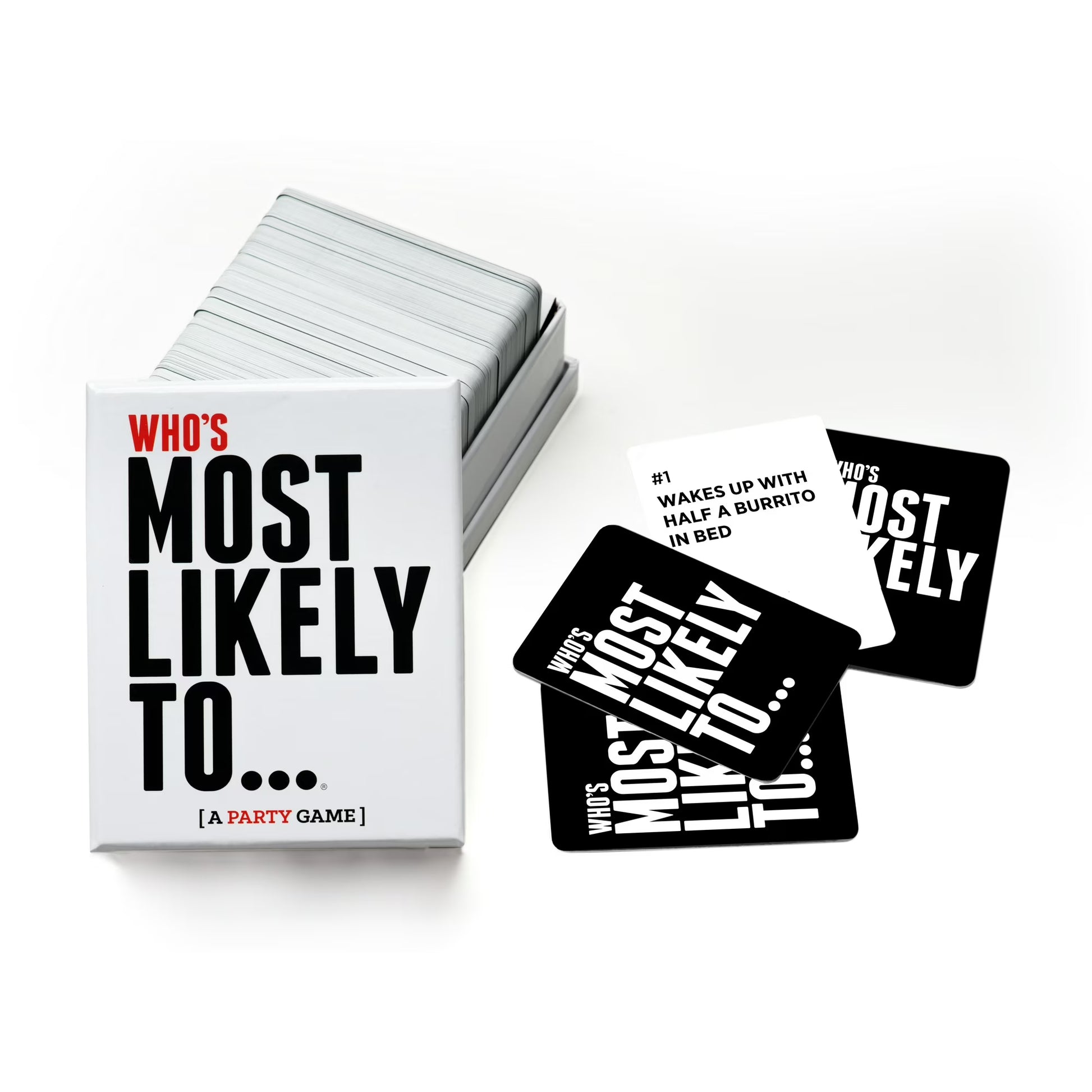 Who's Most Likely To.........[A Party Game]