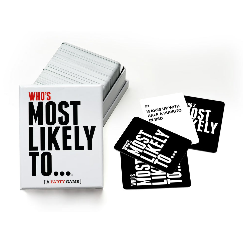 Who's Most Likely To.........[A Party Game]