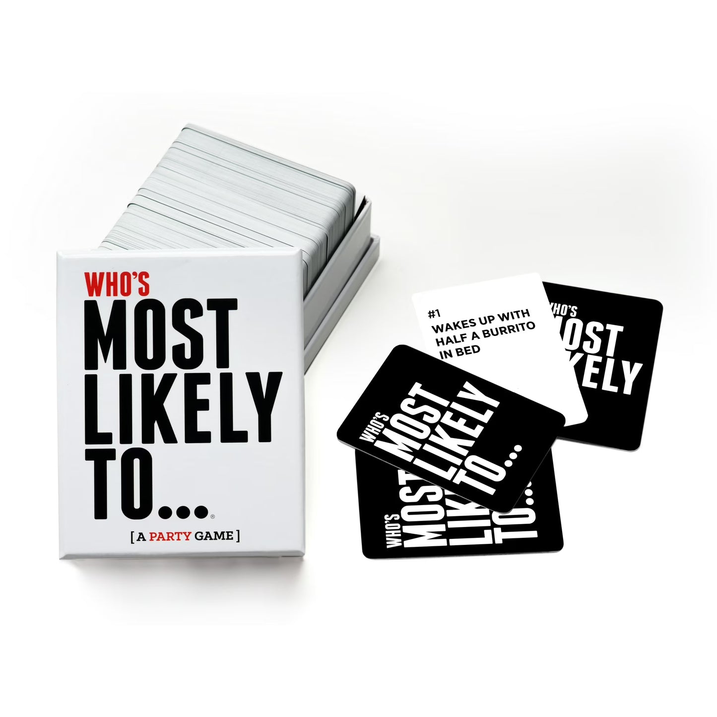 Who's Most Likely To.........[A Party Game]